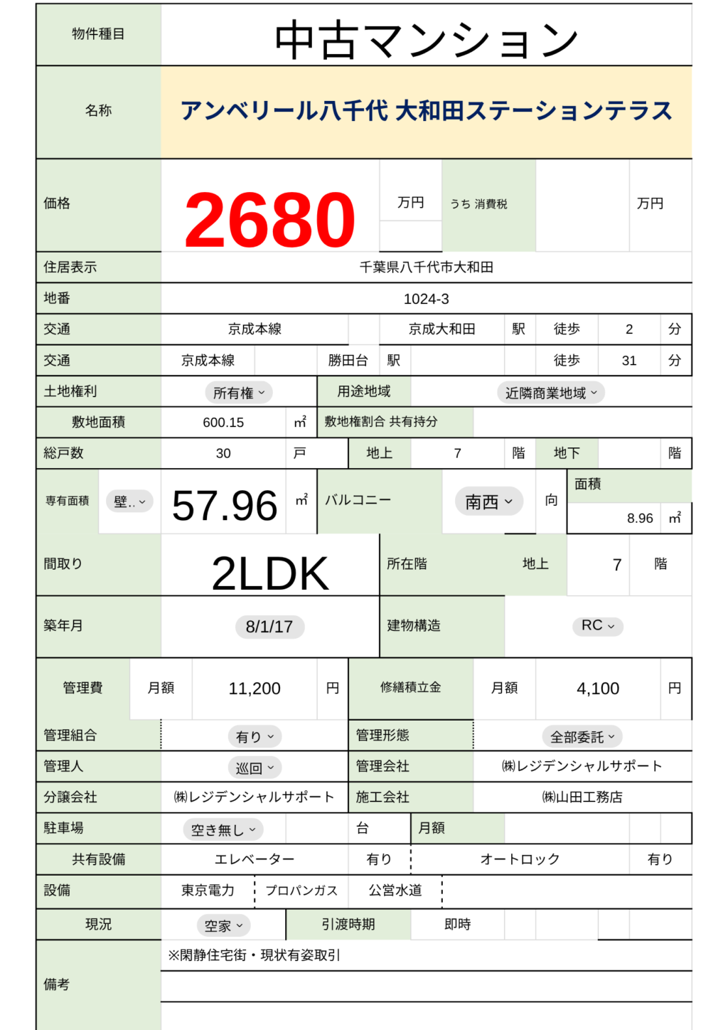 アンベリール八千代物件詳細